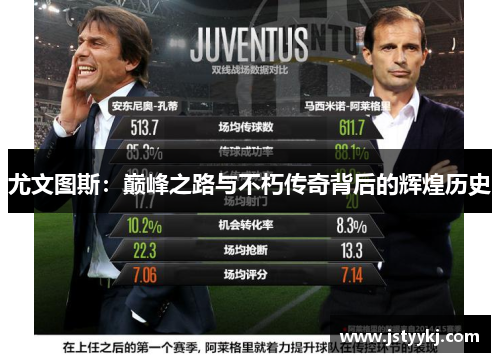 尤文图斯：巅峰之路与不朽传奇背后的辉煌历史
